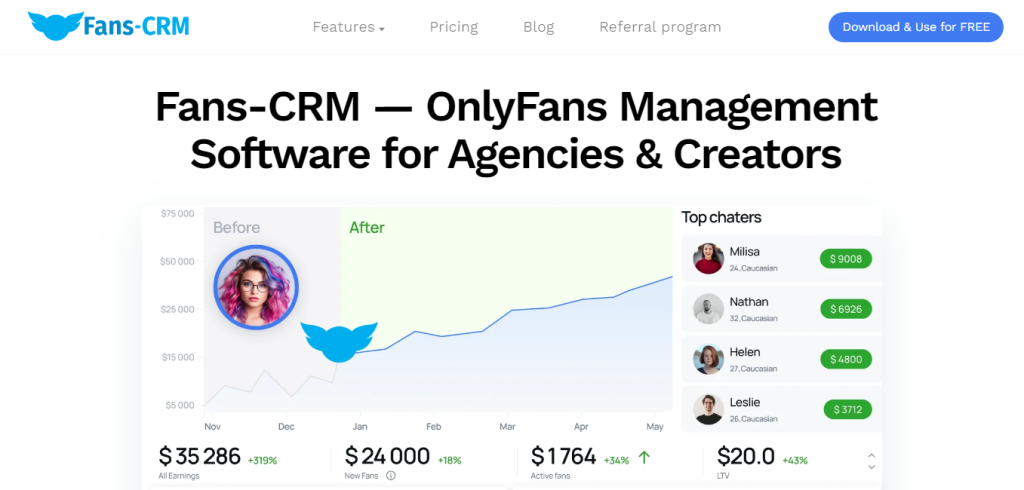 Fans CRM OnlyFans Management Software